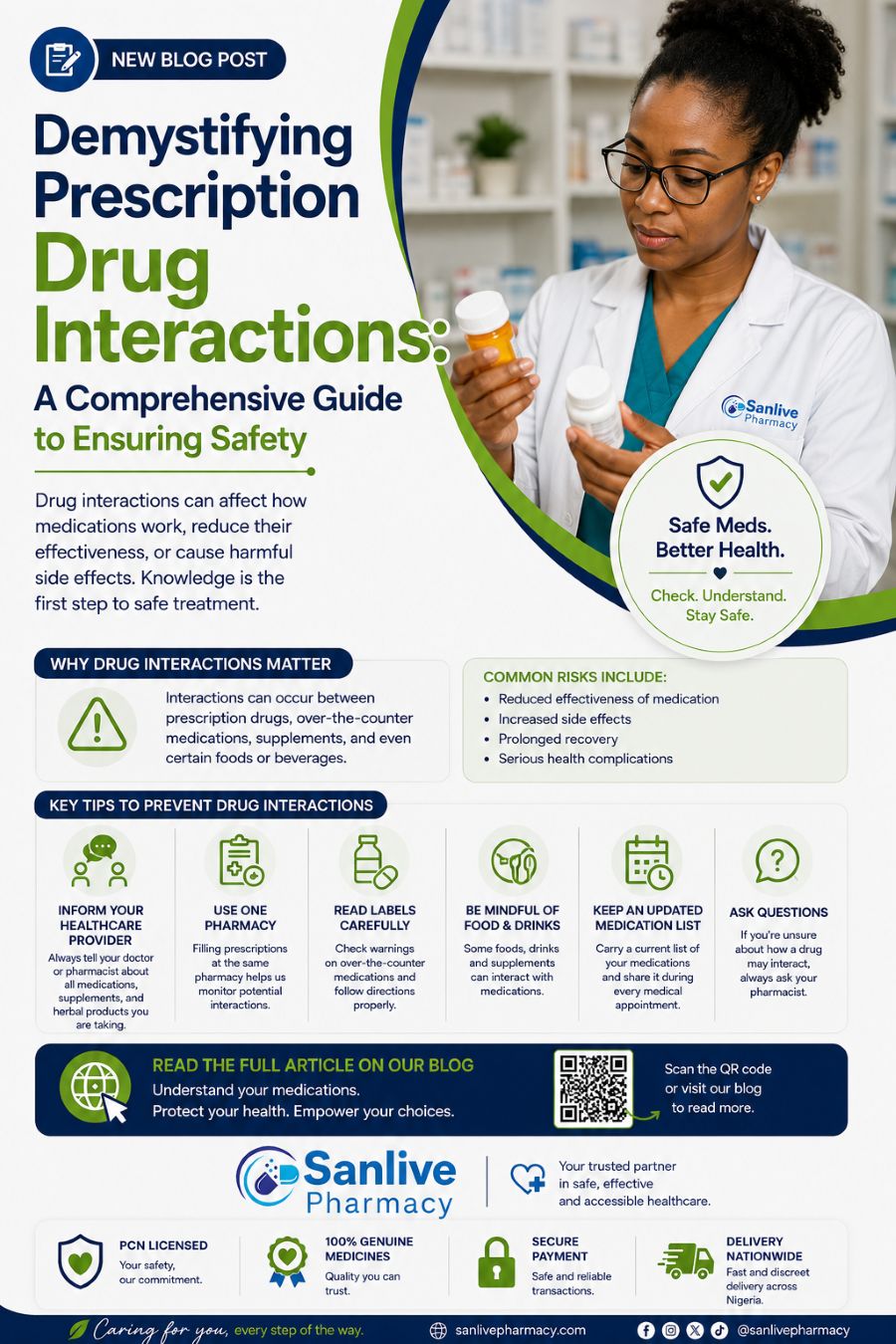 Demystifying Prescription Drug Interactions: A Comprehensive Guide to Ensuring Safety